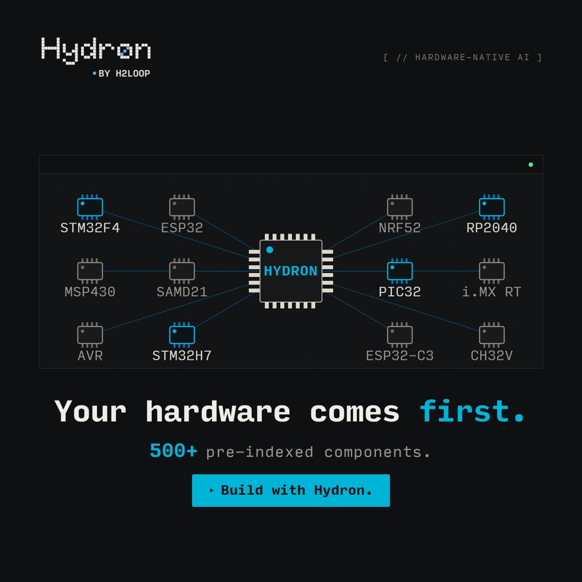 Hydron_sh's tweet photo. Visit https://t.co/JWi8davu4C https://t.co/cb2lNzkV3b