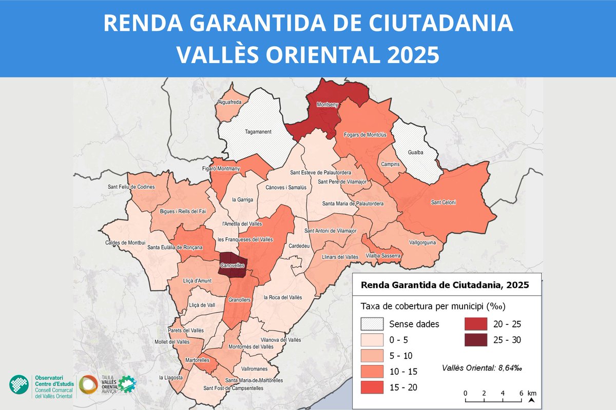 CCV_ORIENTAL's tweet photo. 📊 Menys prestacions i menys cobertura de la Renda Garantida de Ciutadania al #vallesoriental el 2025

📈La prestació mitjana, però, augmenta lleugerament fins als 626 €

Informe de @LObservatoriVOr 

🔗https://t.co/EAgNx7bDhZ

#ObservatoriVO https://t.co/deYHgaSrwb