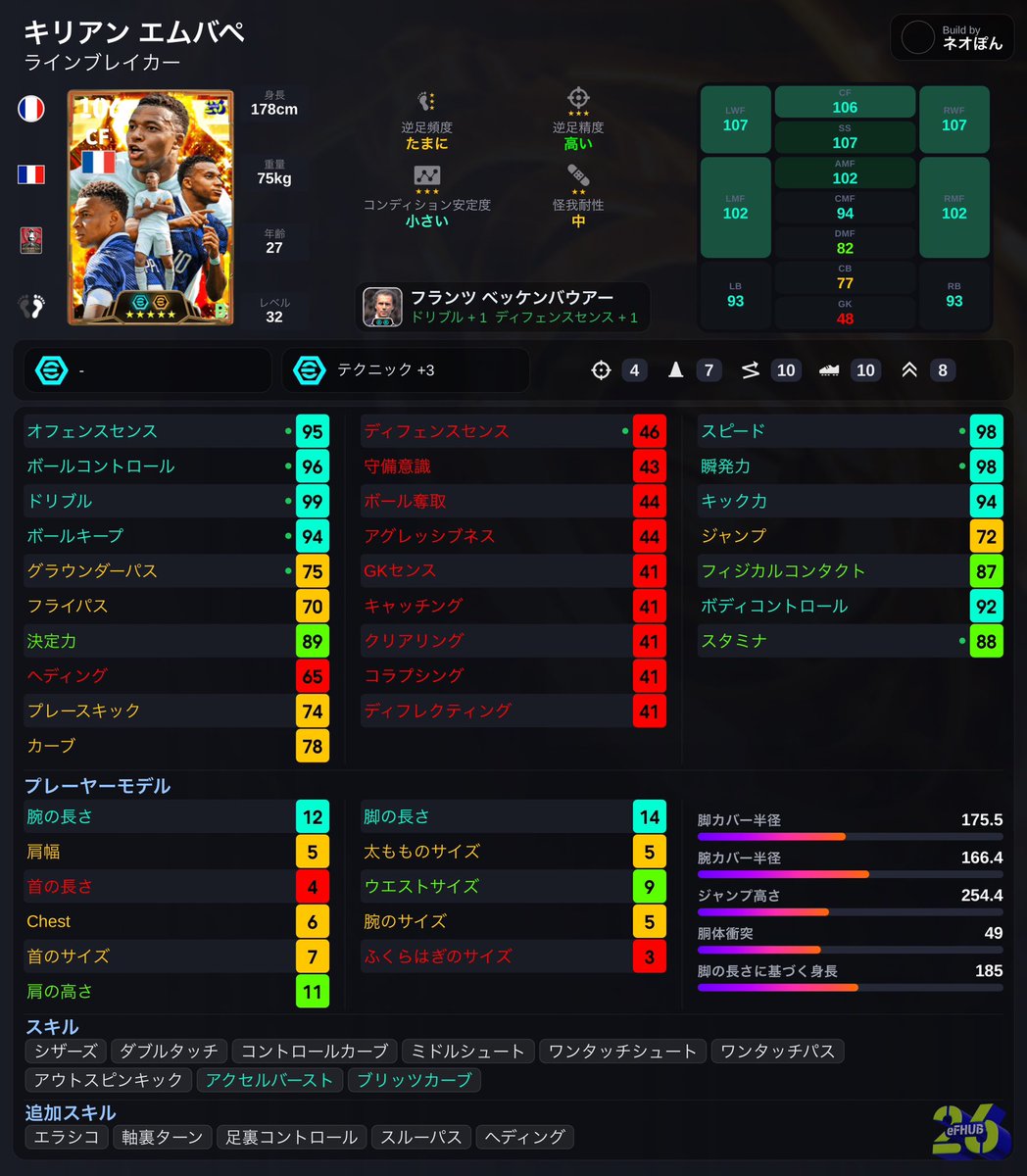 ネオぽん【イーフト攻略】 tweet media