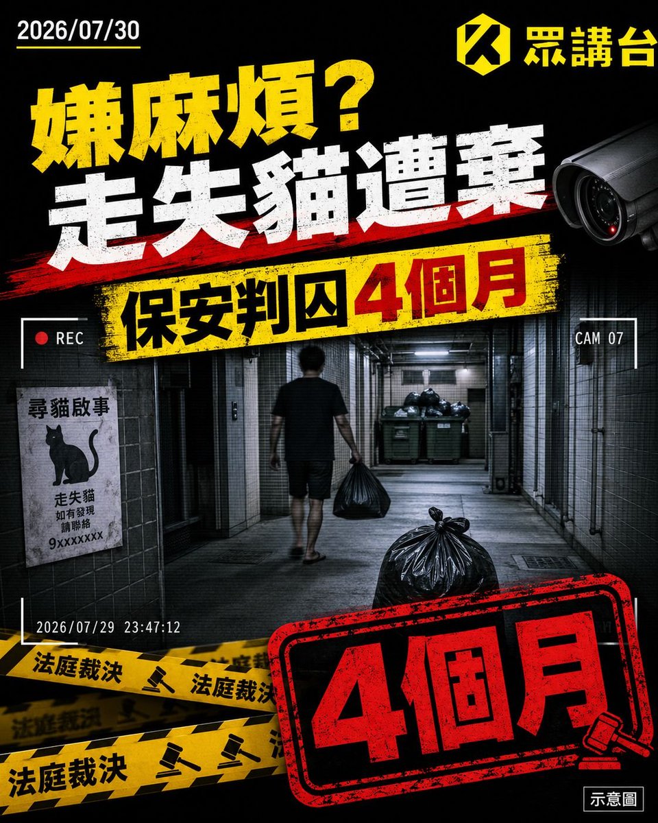 HongkongerVoice's tweet photo. 【走失貓遭膠袋棄置　保安判囚4個月】
牛頭角利基大廈一名62歲夜更保安，去年8月處理一隻走失家貓時，涉嫌因「嫌麻煩」而把貓放入膠袋，棄置於大廈垃圾站。觀塘裁判法院周三判被告巢永樂監禁4個月。

案情指，貓主其後翻查閉路電視，發現被告手持已打結的黑色膠袋離開涉事單位，再乘電梯前往垃圾站。涉案貓隻至今未尋回。

裁判官判刑時指出，有理由推論貓隻已死亡；被告的行為奪去貓隻生命，案情嚴重，須判處具阻嚇性的刑罰。
一隻走失的家貓，本可等待主人接回，最後卻因一句「嫌麻煩」，連下落都無法交代。

#眾講台HK #Hongkongervoice #動物權益 #殘酷對待動物 #觀塘裁判法院

需要香港人支持追蹤新專頁「眾講台HK」
FaceBook: https://t.co/ZnbTzH2IhV

Instagram: https://t.co/zCfwgUbuGS

X: https://t.co/GUPuG1Eo5E

Telegram: https://t.co/WnEBNF2oxh