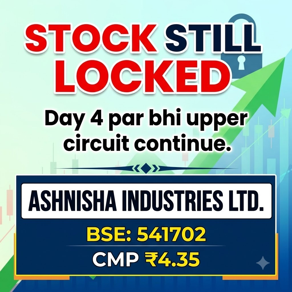 Rupam65_'s tweet photo. Ashnisha Industries - 4 consecutive upper circuits! ₹3.89 to ₹4.35. Solar plant complete. Promoters confirm ₹250 Cr Hydrogen. FII daily accumulation. This is a multibagger! #HydrogenMultiBagger https://t.co/lcAM7kXKq0