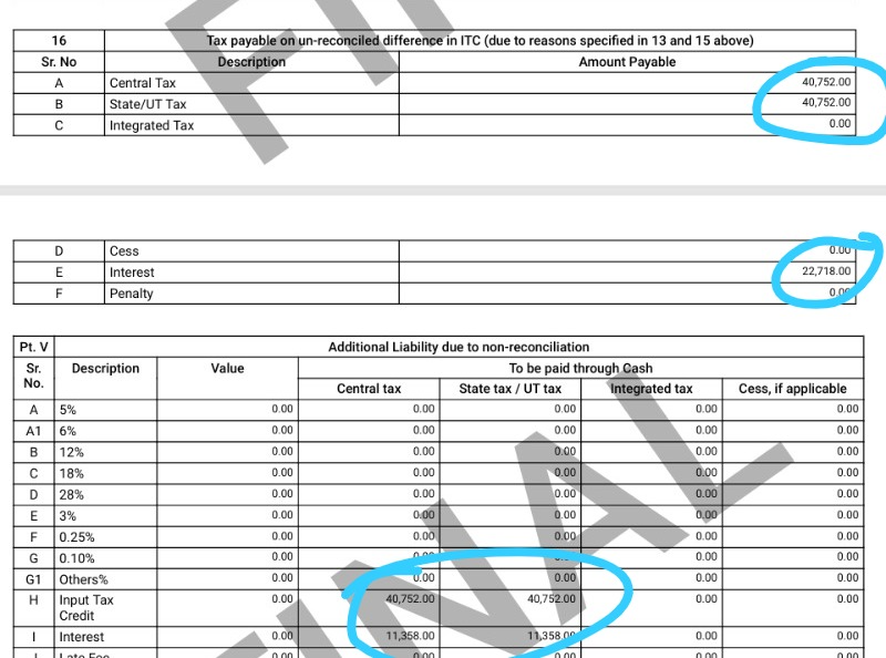 Anuana10's tweet photo. System generated notice...
Officer issues ASMT-10 by adding..
GSTR-9C Table 16 and Part V- counting the same ITC reversal twice.

The taxpayer had already paid the tax with interest through DRC-03 and had disclosed it in GSTR-9C itself.

Was the DRC-03 checked before issuing the notice?
Apparently not.
No application of mind.
No cross-verification.
Just a system-generated parameter converted into a readymade notice.

And now the taxpayer has to file a reply and re submit evidence that is already available on record.