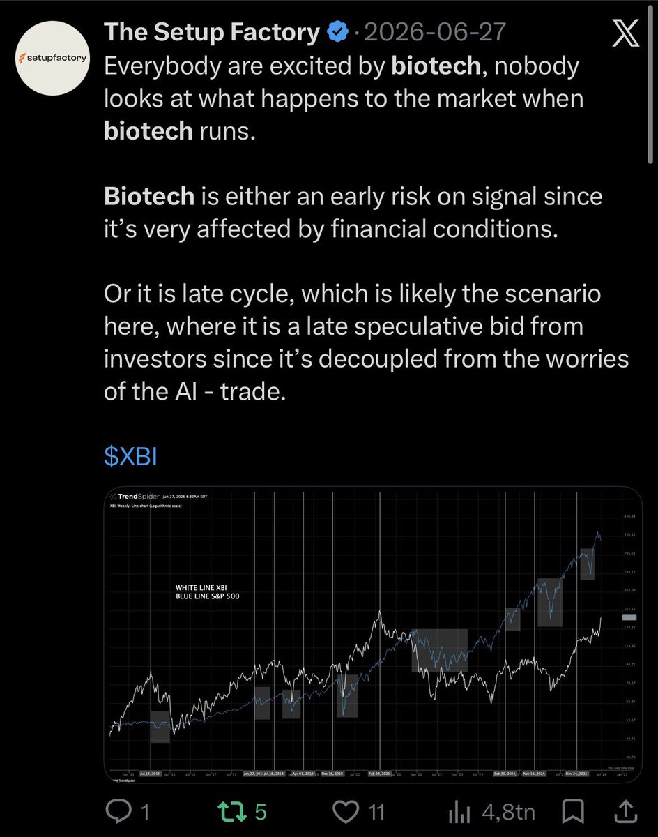 thesetupfactory's tweet photo. This is the time where who you listen to and follow is important. Listen to people like @jfsrev , @801010athlete and @Clement_Ang17 . Because they are objective in their analysis, that’s a key trait in trading.

Some of the biggest accounts on X, with the biggest following, have provided the worst advice with stocks down 50%+ in no time.

I see no point in fighting the trend, cash is also a position. What was a great trade can become your worst trade. Don’t argue with price.

If you don’t know when to get out, you are a boom and bust trader.

Anchoring to a prior regime or fundamentals are of the most dangerous things you can do. The narrative and fundamentals are fuel for an advance — but price is what leads it. Without price action confirmation, your narrative or earnings don’t matter.

Things change, and you must change with them.

$SMH
$QQQ
$SPY