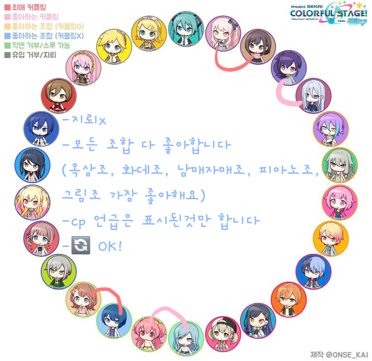 kaho01020304's tweet photo. #프세카_𝕏친소 #프로세카_𝕏친소 #프세카_트친소 #프로세카_트친소 
반동결 끝내고 가출합니다! 릿링크 꼭 읽어주시고 흔적 남겨주시면 무멘팔할게요!
https://t.co/raHNZRNszR https://t.co/xFabrLyHzQ
