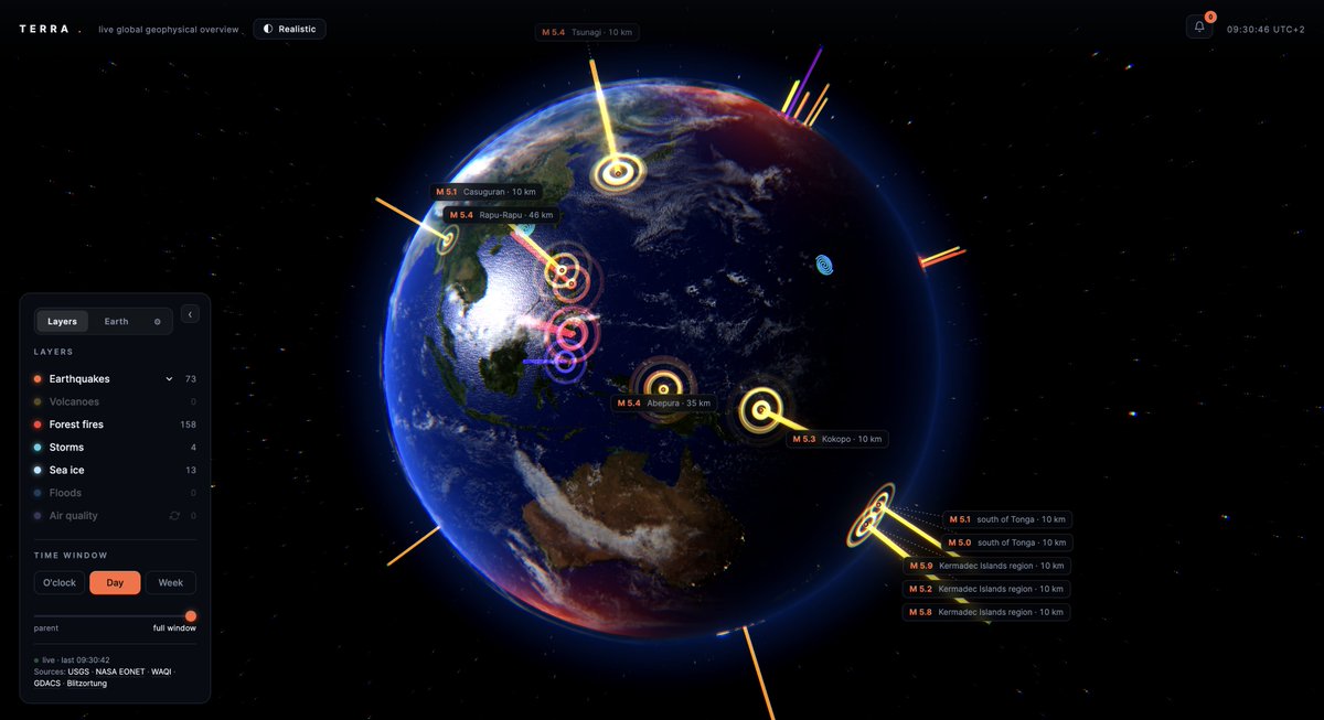 Terryelemans's tweet photo. I wanted to know whether the earthquakes that make the news are the big ones.
So I built a globe. USGS and NASA feeds, colour by depth, filter by magnitude, scrub back seven days.
Three.js, one local HTML file. Still the thing I open most frequently. https://t.co/b8Gn7COoxF