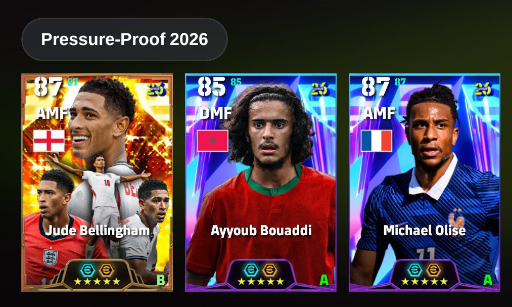 ImperadorEFB's tweet photo. Pressur Proof 2026
#eFootball #イーフト

Monday Big Time Pack

Jude Bellingham 🏴󠁧󠁢󠁥󠁮󠁧󠁿
- Attacking Surge
- Magnetic Feet

Ayyoub Bouaddi 🇲🇦
- Visionary Pass
- Fortress

Michael Olise 🇫🇷
- Phenomenal Pass
- Visionary Pass https://t.co/SVWrQ5OBut
