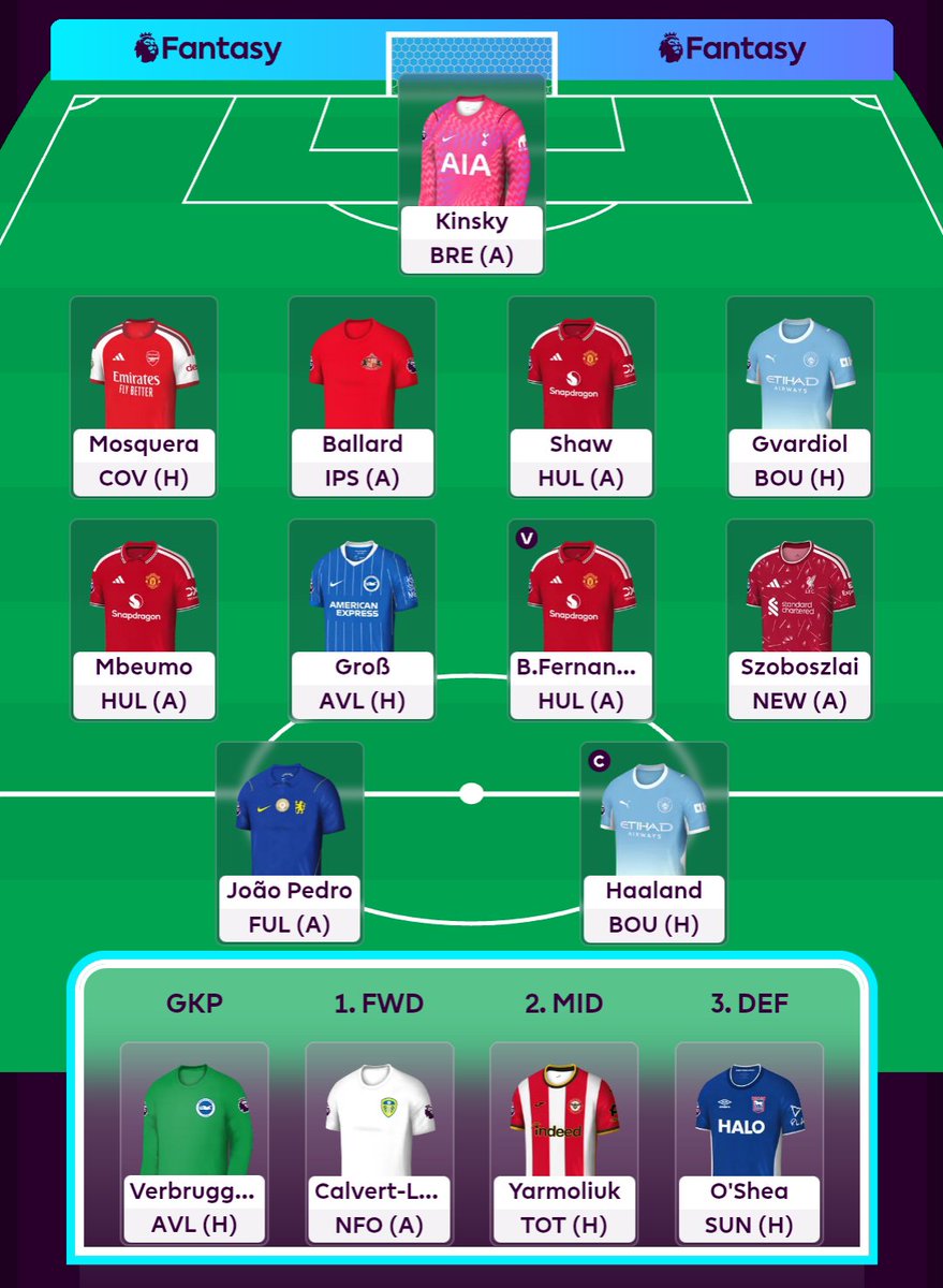 ArnavMetri's tweet photo. BB + Triple United stack for GW1
Looks solid ngl
#FPL https://t.co/IGN3d8ROg7