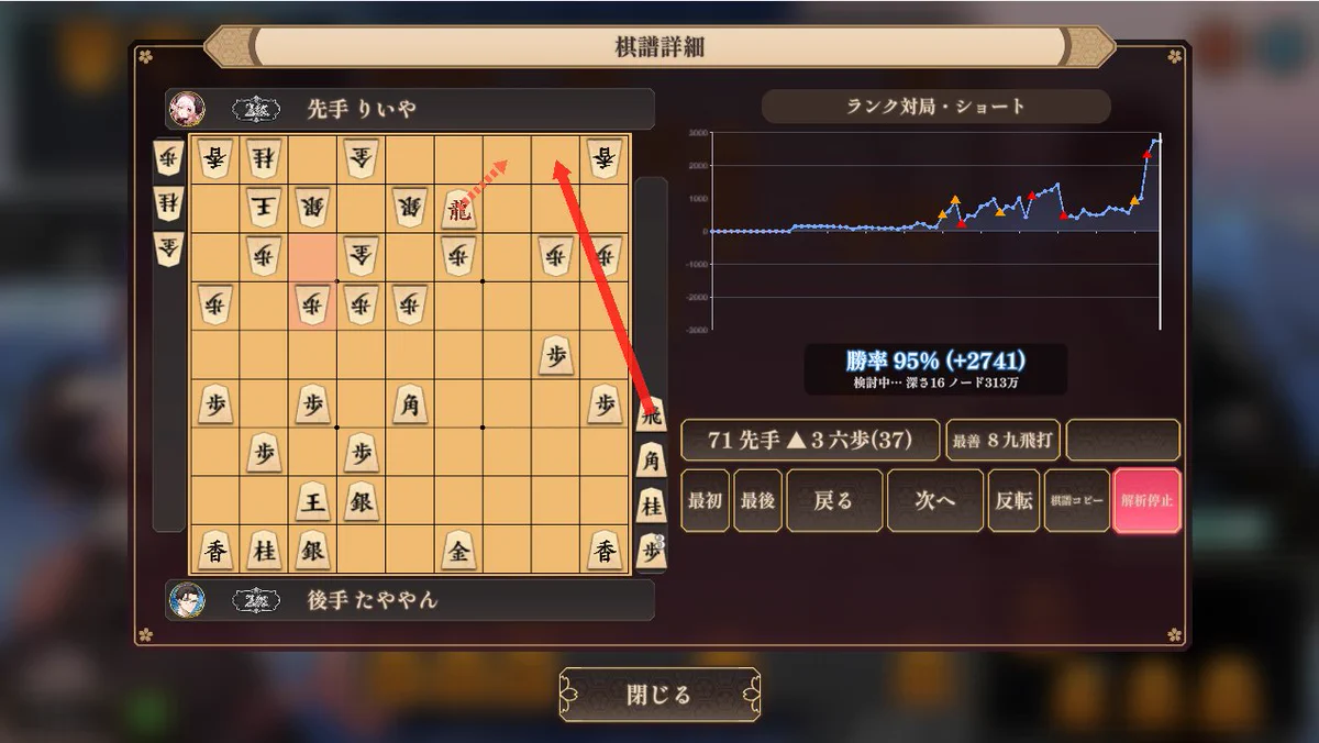 たややん⚖🔮将棋AI水匠 on X: 