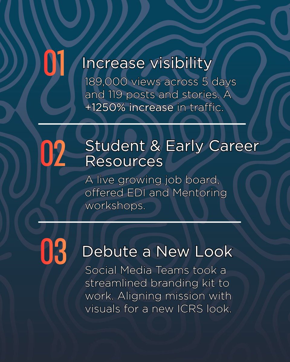 ICRSreefstudent's tweet photo. #ICRS 2026 RECAP

A week full of opportunities to learn, connect and inspire!

THANK YOU to all who joined us and helped along the way to make it all possible. 

We look forward to seeing you at #ICRS 2030 in #Brazil!
1/2 https://t.co/5W2zzTfasB