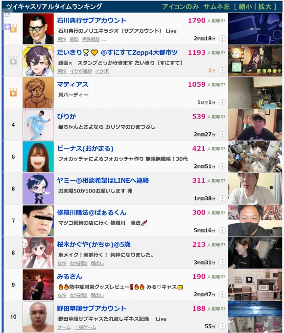 katouurara( 闇リポ )新潟13時間滞在中9.5時間は車内💩40歳でウンチ