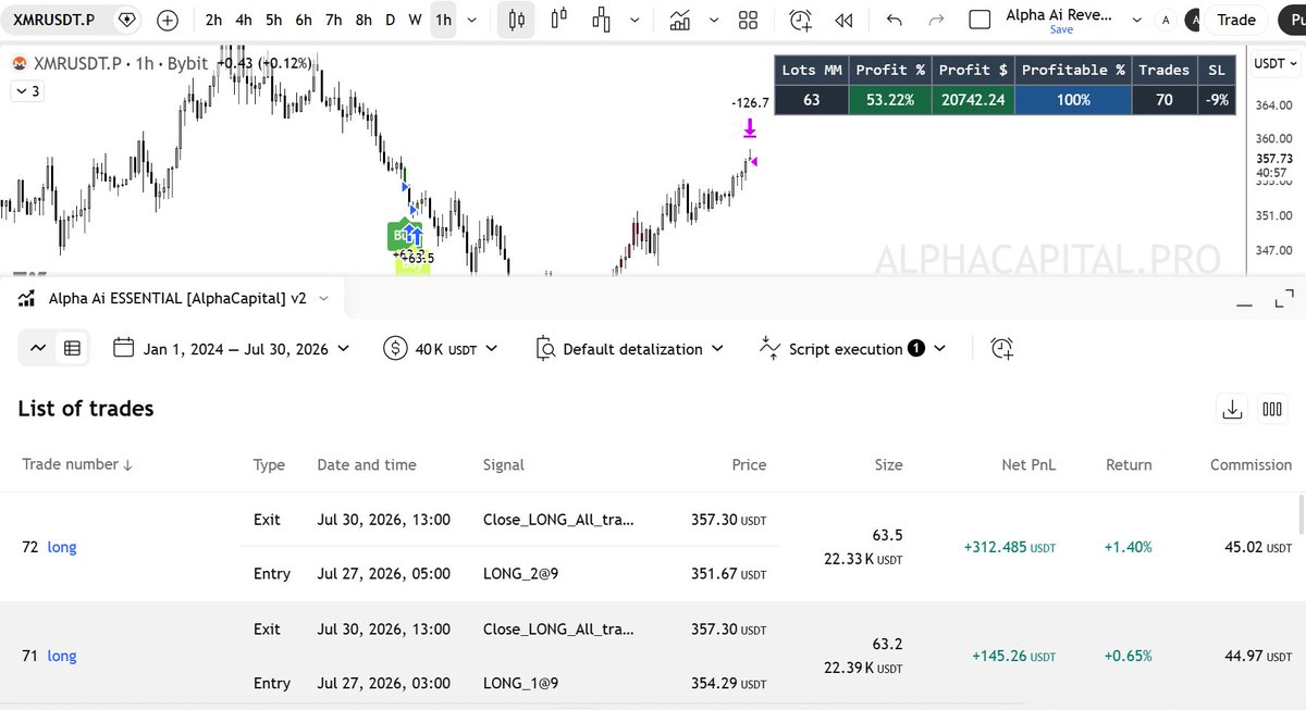 AlphaCapital888 tweet picture