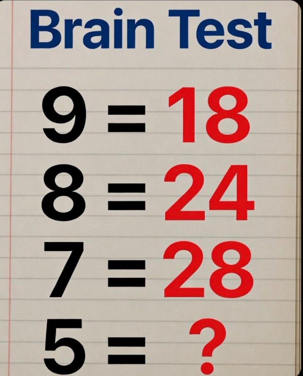 itslunaa_3's tweet photo. Everyone who attempted this failed at first try,

Can you get it right? https://t.co/wX4yCHhukH