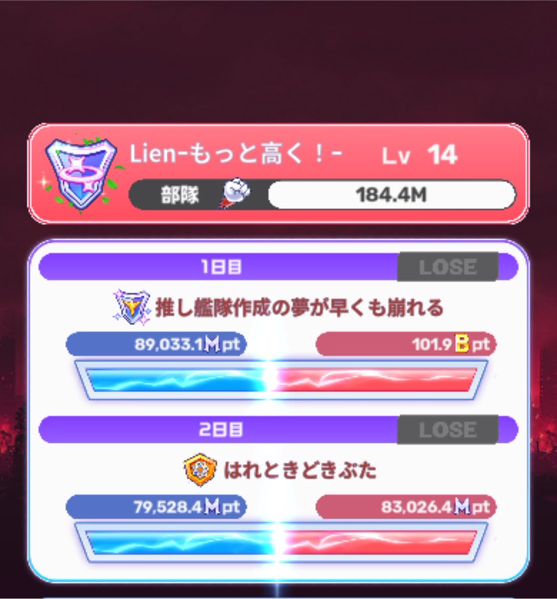 TorayukuC's tweet photo. 1日目に当たった部隊と最終日にまた当たったw どんな確率よ
#パズシュワ https://t.co/IzxAYgfvUj