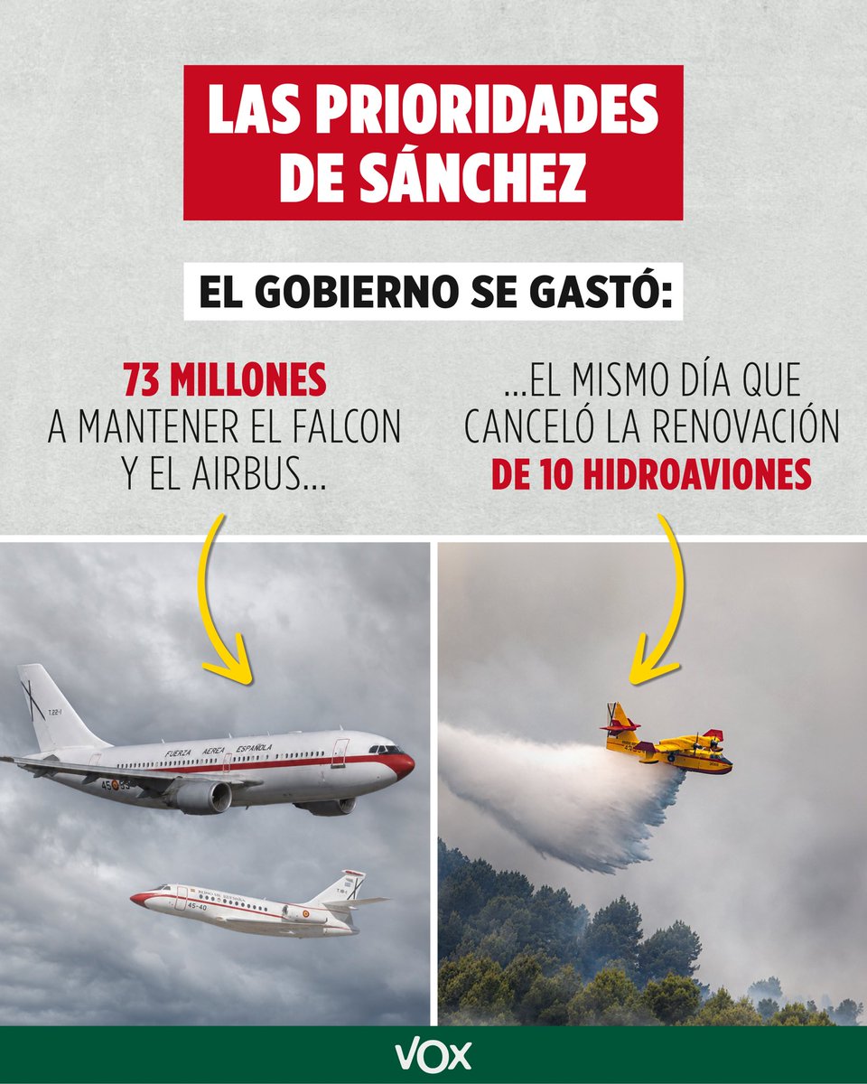vox_es's tweet photo. Las prioridades de Sánchez: 

Dinero para el Falcón y recortes en hidroaviones. https://t.co/lFmtXi1U2T