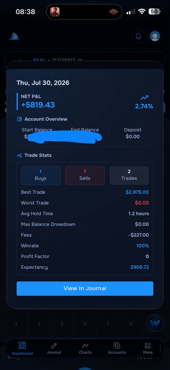 emmyjaidson's tweet photo. You are money magnet ☝🏼2.74% win rate 100% sure they are tired of me now🤣🤣🤣 https://t.co/53ZAeCYh71