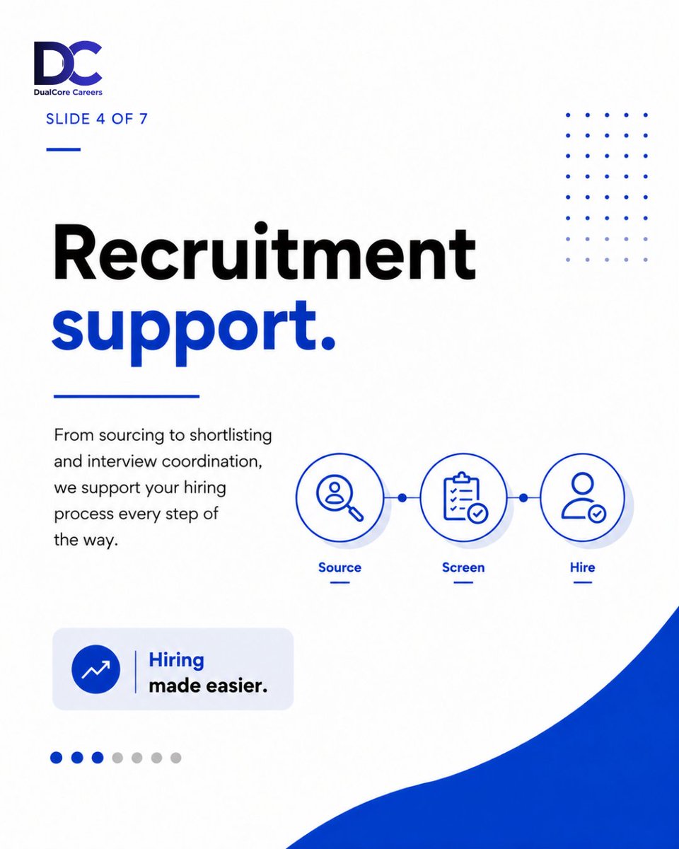 DualcoreCareers's tweet photo. More than recruiters. 

DualCore Careers connects top talent with the right opportunities and helps businesses hire smarter.

What's your biggest career or hiring goal? 
#DualCoreCareers #Recruitment #CareerGrowth https://t.co/4DKerPw2Ky