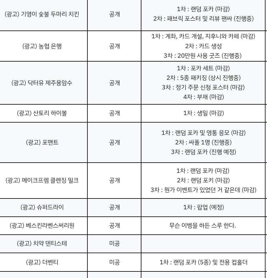 pungseon__0314's tweet photo. 흠..... 대충 정리힌 거 봄......
산토리도 이벵 하나만 더..... 없나....... 
난 산토리 광고도 좋아하는데......... https://t.co/C0YxkOTNBz