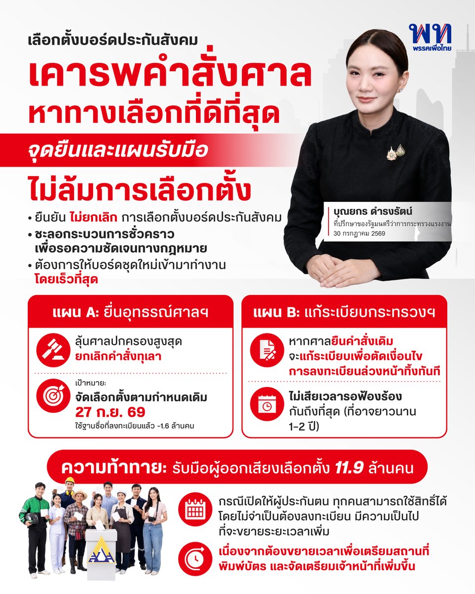 พรรคเพื่อไทย tweet media