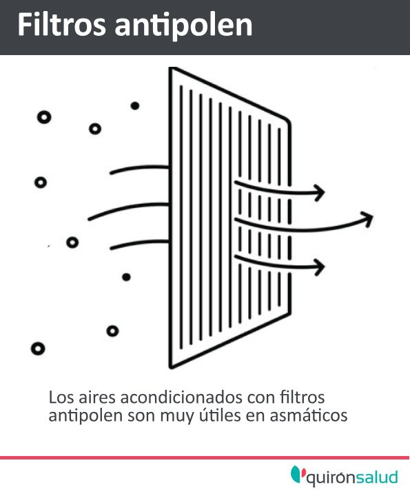 Respira_sano's tweet photo. En ola de calor es recomendable el uso de aires acondicionados con filtros antipolen son muy útiles para las personas con #Asma. Conoce otras medidas preventivas que pueden ayudarte en #EscuelaAsma https://t.co/kEamq68NGp https://t.co/ul0yAs6d5x
