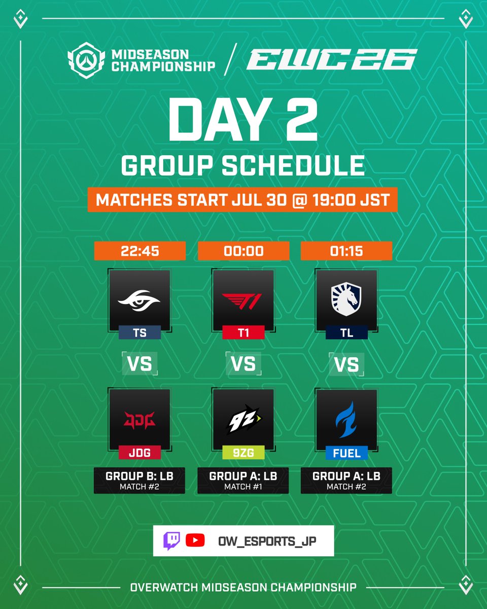 WDGJAPAN's tweet photo. 🌟OWCS ミッドシーズンチャンピオンシップ DAY 2🌟

まもなく本日19時より、グループステージ Day 2がスタート👀
熱戦が繰り広げられているグループステージを、ぜひお見逃しなく！⚡

📋 Day 1の試合結果もあわせてチェック！

🟣 https://t.co/837kUT0IZZ
🔴 https://t.co/zu9fLDPecg

#OWCSMSC https://t.co/t9TAjbcLC6
