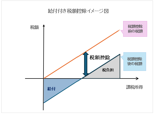 椎井蹴人 tweet media