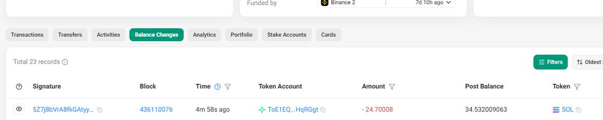 TheDevoooor's tweet photo. Looks like a portion of fees have indeed been sent over to the charity which is sponsored by binance. 

https://t.co/q5FlEtx15A https://t.co/zUzMd0ITWW