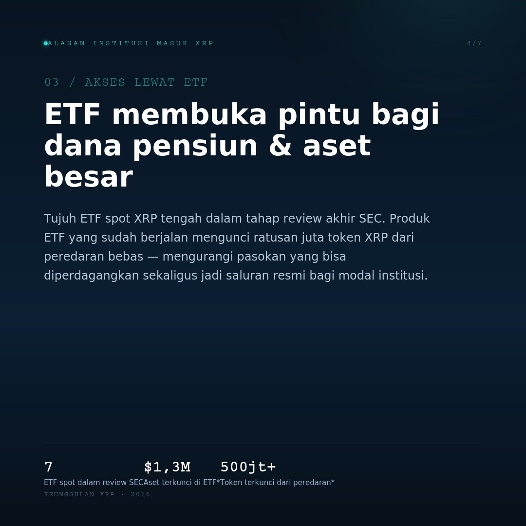 arilresearch's tweet photo. #marketupdate #cryptoinsight #cryptotalk https://t.co/Kg1HPCyZOg