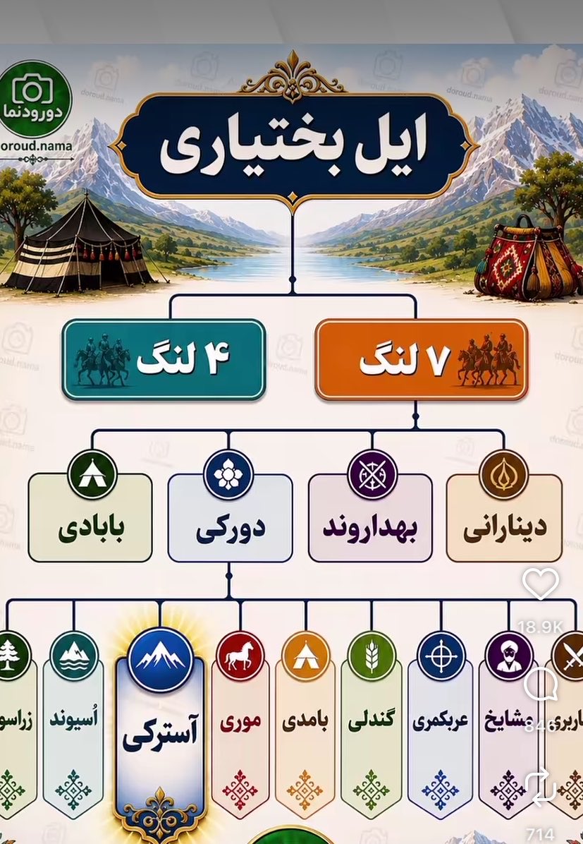 hehekhkh's tweet photo. اطلاعات عمومی https://t.co/xqtQhK14k6