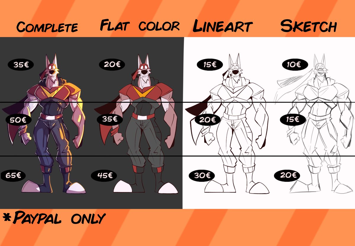 Lonefox1332's tweet photo. Commissions are
open 

6 slots

if you have a Oc you'd like me to draw, feel free to send me a DM https://t.co/N3FgMc39Ip