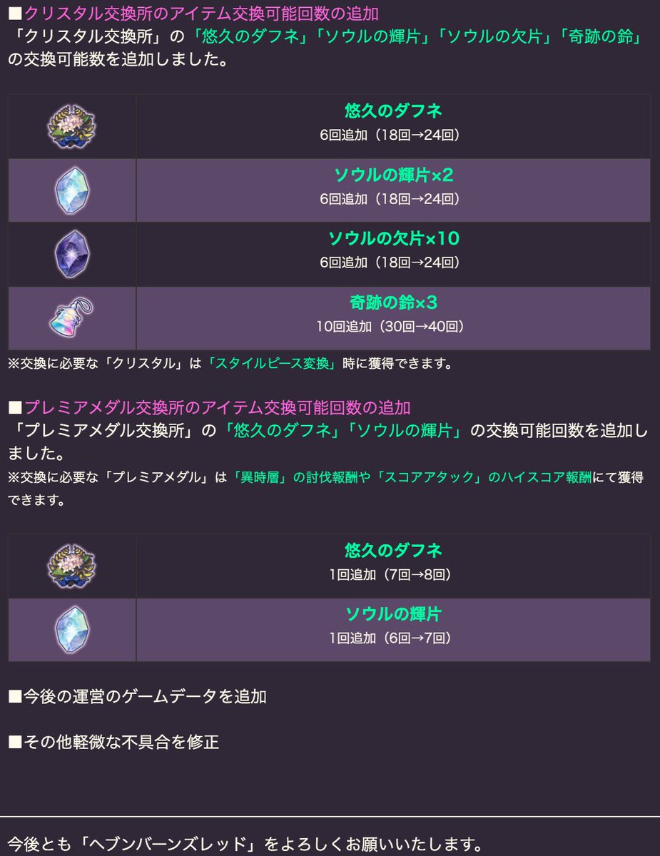 heavenburnsred's tweet photo. 【アップデートのおしらせ】
Ver.6.8.0をリリースしました。
アップデートの詳細はお知らせをご確認ください。

※ストアの反映には時間がかかる場合があります
※強制アップデートは7月31日(金)10:00頃を予定しております
#ヘブバン https://t.co/xl5jQEBHSz