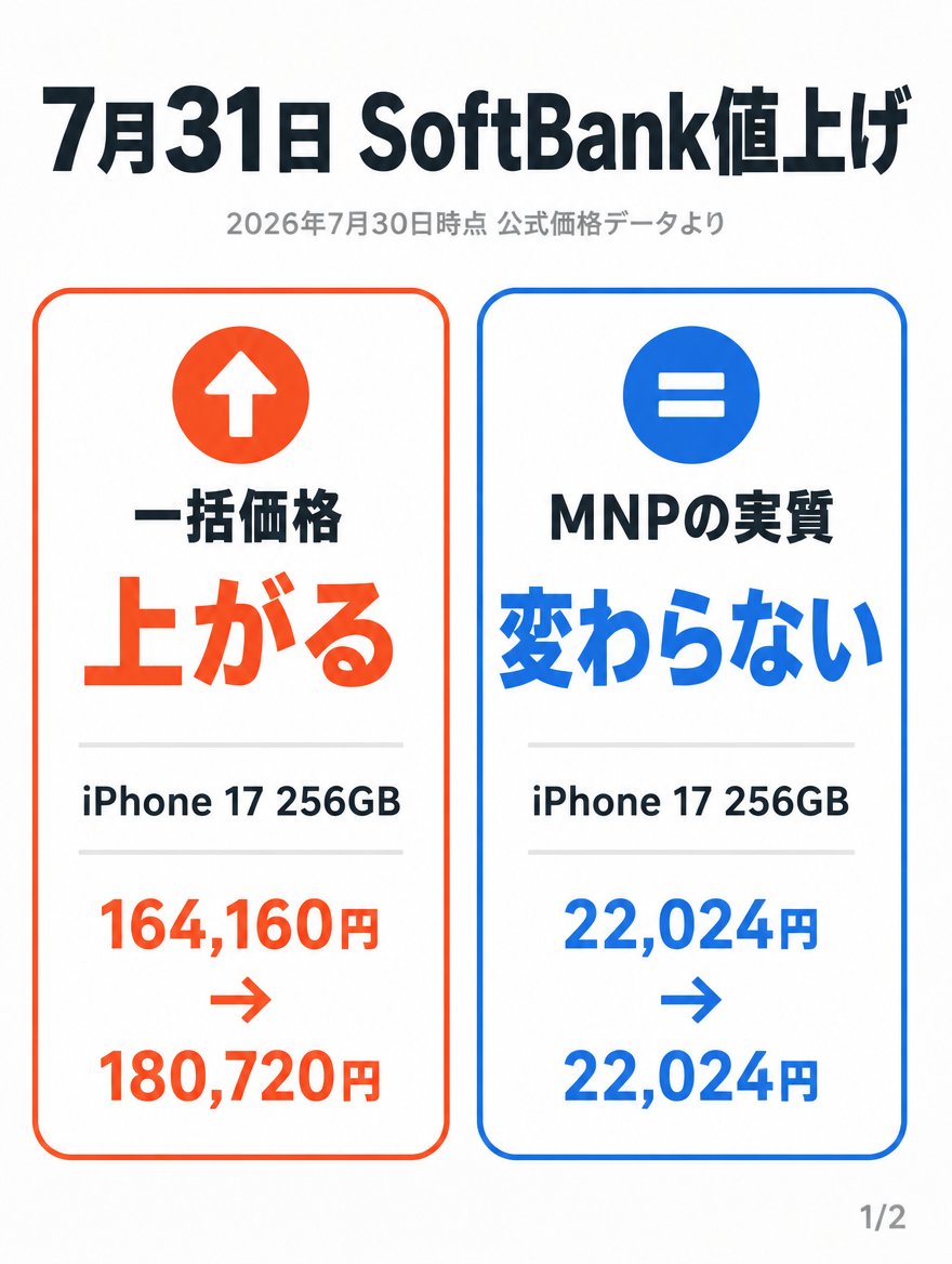 たまお@避難垢 tweet media