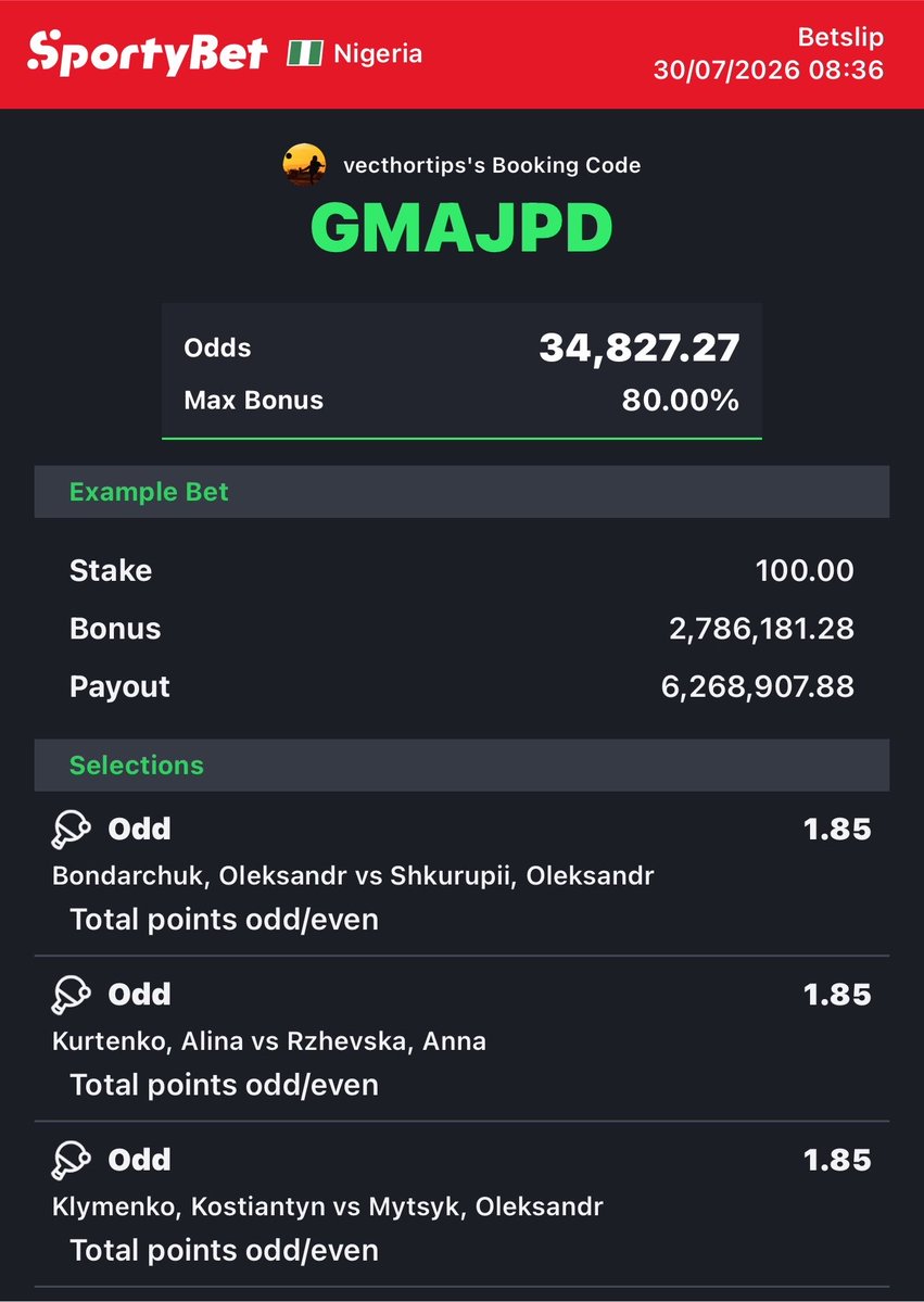 VecthorTips's tweet photo. GMAJPD
R2A81A

DAILY BREAD 🍞 STEP

Get all edits on telegram👇
https://t.co/qPfgvqIDq2 https://t.co/UV9rDpUpls