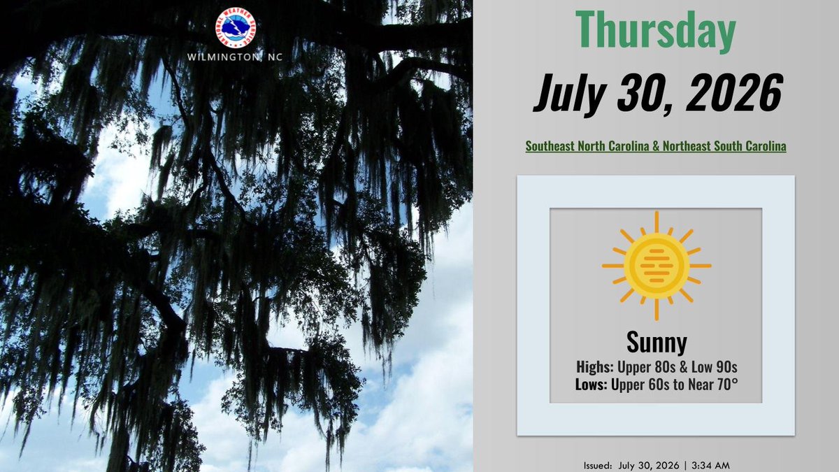NWSWilmingtonNC's tweet photo. Near-normal temperatures and below-normal humidity will bring pleasant conditions to end the work week. https://t.co/6Cch68hVaZ