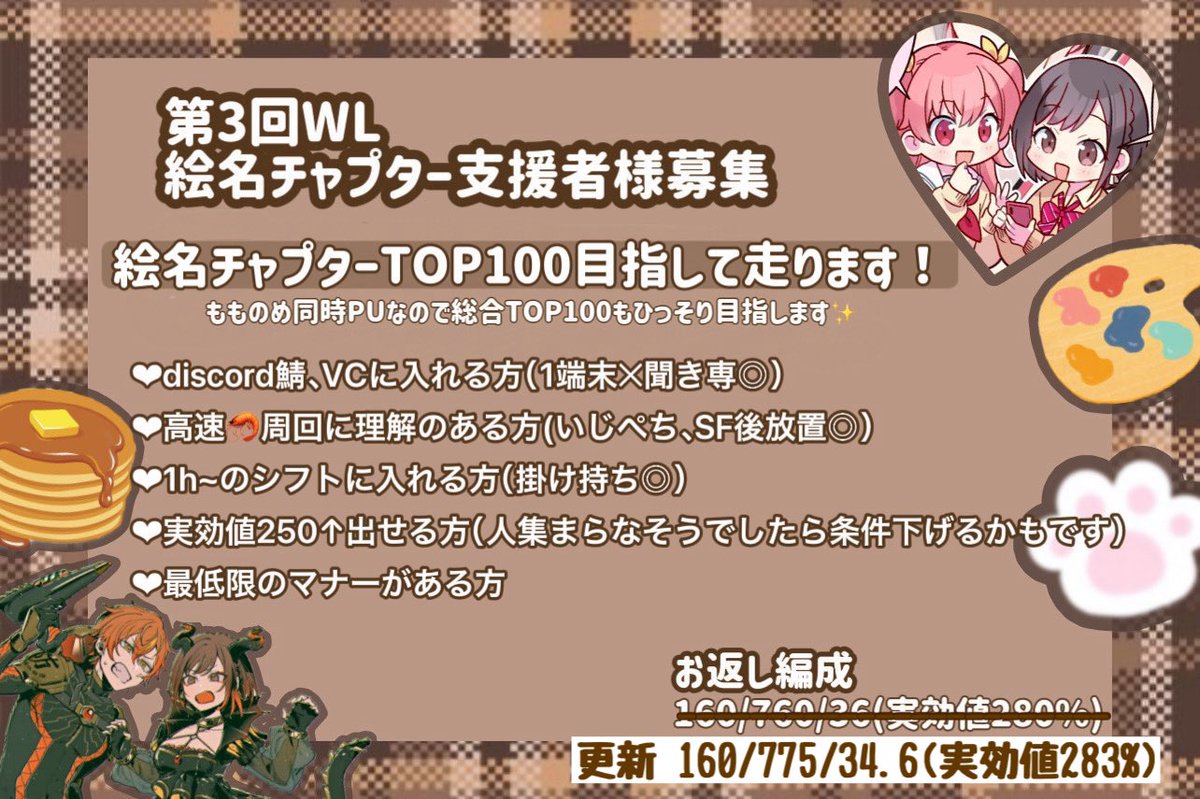 86_snnm's tweet photo. イベントお疲れ様でした！！

8月23~25日に開催されるWL絵名チャプターをTOP100目指して走ります❣️

お力添えして頂ける方いらっしゃいましたらFF内外問わず画像をご確認の上お声掛けください✨✨

支援〆はリプに書きます🙇🏻‍♀️
#プロセカ募集 ＃プロセカ支援　
#プロセカお手伝いさん募集 https://t.co/WzjSwJk0Ov