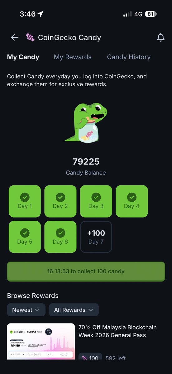 KeningNg's tweet photo. @coingecko 80k soon. https://t.co/SzczrsT704