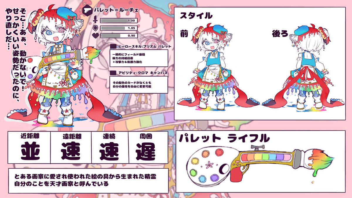 みたらしの絵の具 tweet media