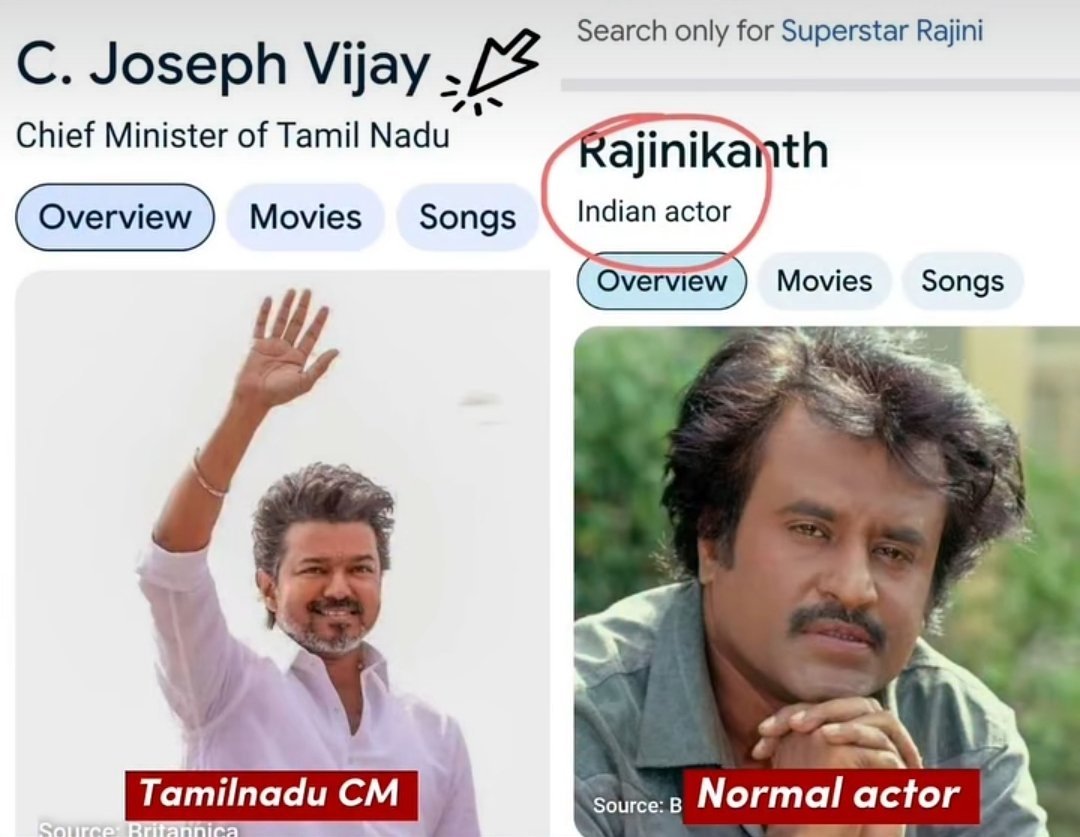 dinork97084's tweet photo. @mrharichandrar1 JanaNayagan becomes 7th best selling Tamil film on BookMyShow (Since Aug '23).

🌟 It has surpassed the final BMS ticket sales of vettiyan .

 Vettiyan த்தடி😂😂
@filmy_view https://t.co/yfhHOc49Ve