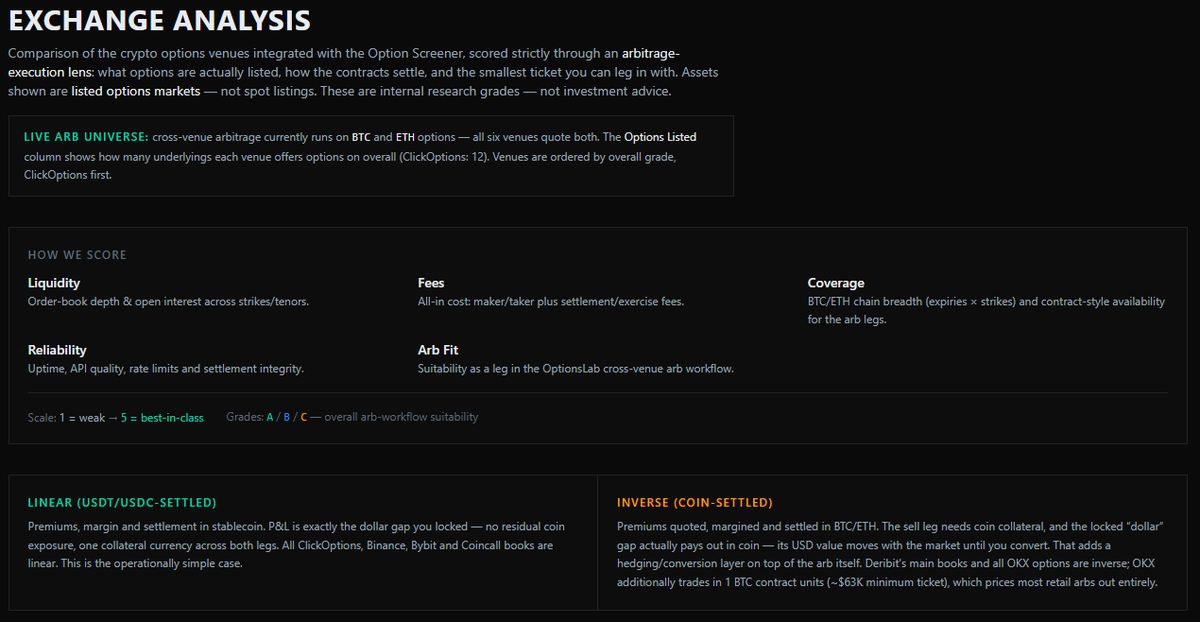 OptionsLabAI tweet picture