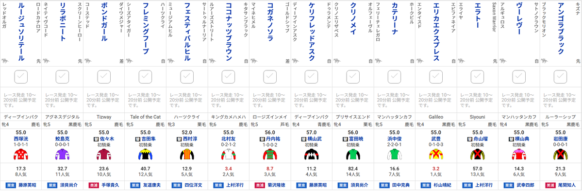 netkeiba's tweet photo. 【#クイーンステークス 出馬確定】
ヴーレヴー/横山典
エリカエクスプレス/武豊
カテリーナ/浜中
ケリフレッドアスク/横山武
コガネノソラ/丹内
ココナッツブラウン/北村友
フェスティバルヒル/西村淳
ボンドガール/佐々木
ルージュソリテール/西塚
…など14頭
https://t.co/6gwkZsePmu https://t.co/iD6RlXPfrD