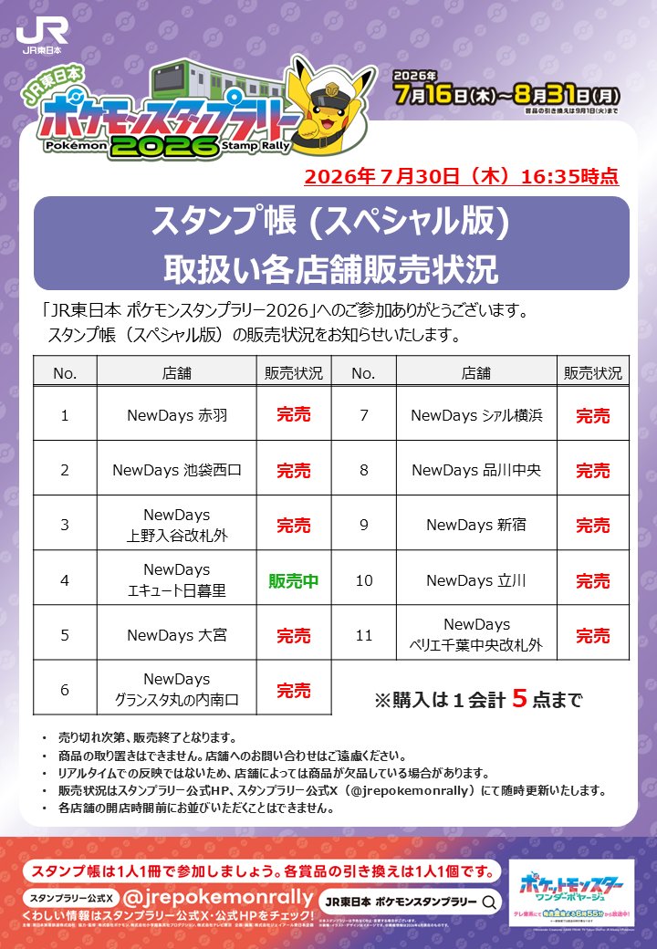 jrepokemonrally's tweet photo. 【お知らせ】７月30日 16：35時点
この度は「JR東日本 ポケモンスタンプラリー2026」にご参加いただきありがとうございます。
スタンプ帳（スペシャル版）はご好評につき、一部店舗で完売となりました。
他店舗につきましても、売り切れ次第販売終了となりますので予めご了承ください。 https://t.co/iWDnRrzuD1