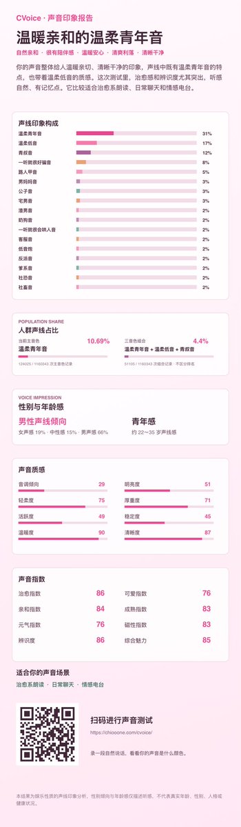 hebang10's tweet photo. 不然呢？ https://t.co/1K763H6wso