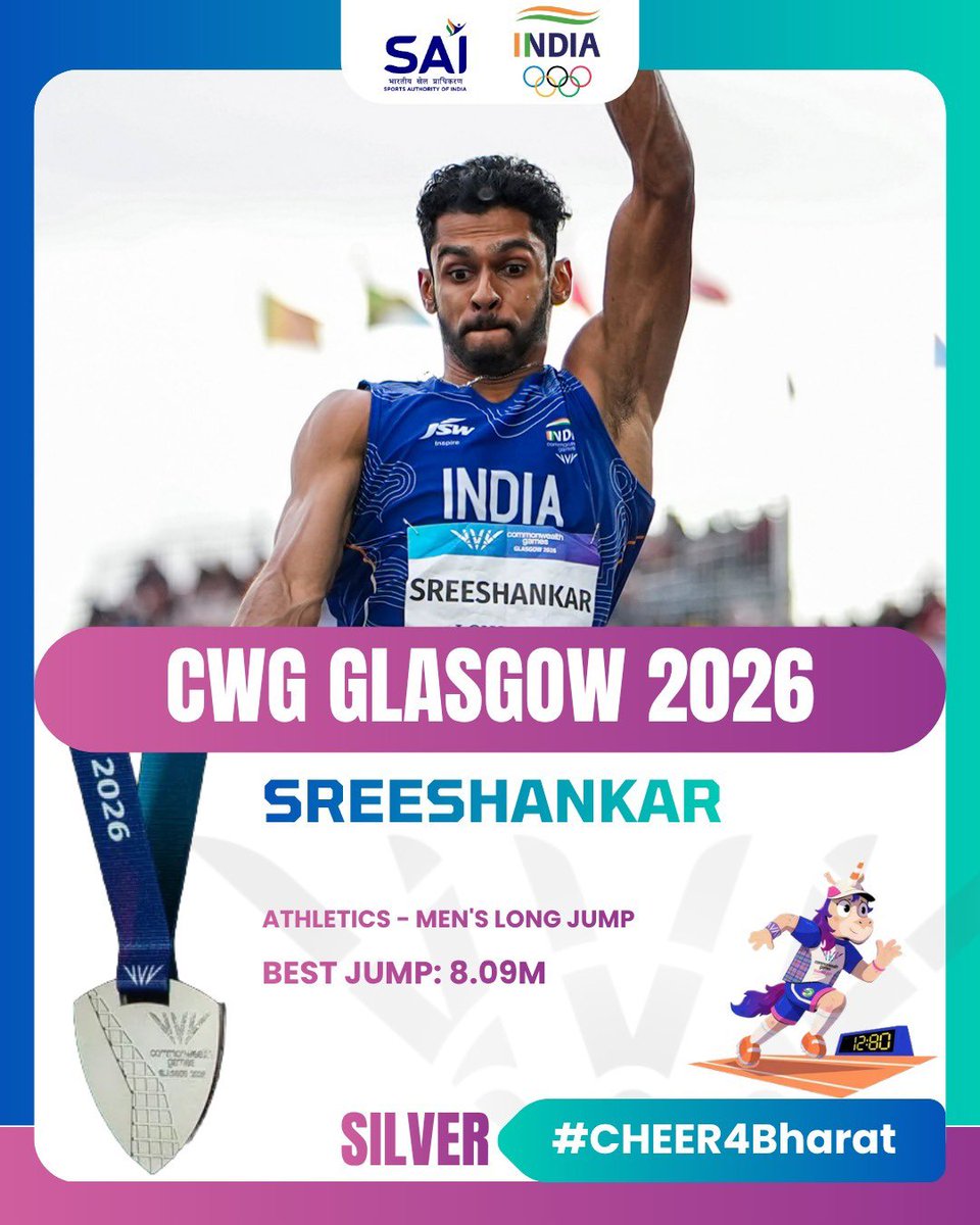 AmitShah's tweet photo. Kudos to Shreeshankar on winning the Silver Medal🥈in the Men's Long Jump at #CWG2026. Your determination and remarkable performance have brought pride to the nation. Keep up the winning spirit. https://t.co/yTKotxd1Yo