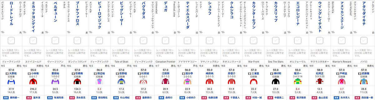netkeiba's tweet photo. 【#アイビスサマーダッシュ 出馬確定】
アメリカンステージ/戸崎
ウイングレイテスト/松岡
エコロレジーナ/菊沢
カウンターセブン/三浦
シュラフ/嶋田
テイエムスパーダ/国分恭
デュガ/江田照
ビッグシーザー/荻野極
ピューロマジック/田辺
ベルギューン/菱田
…など17頭
https://t.co/MouM7Suk8X https://t.co/AIAQ9iKxRL