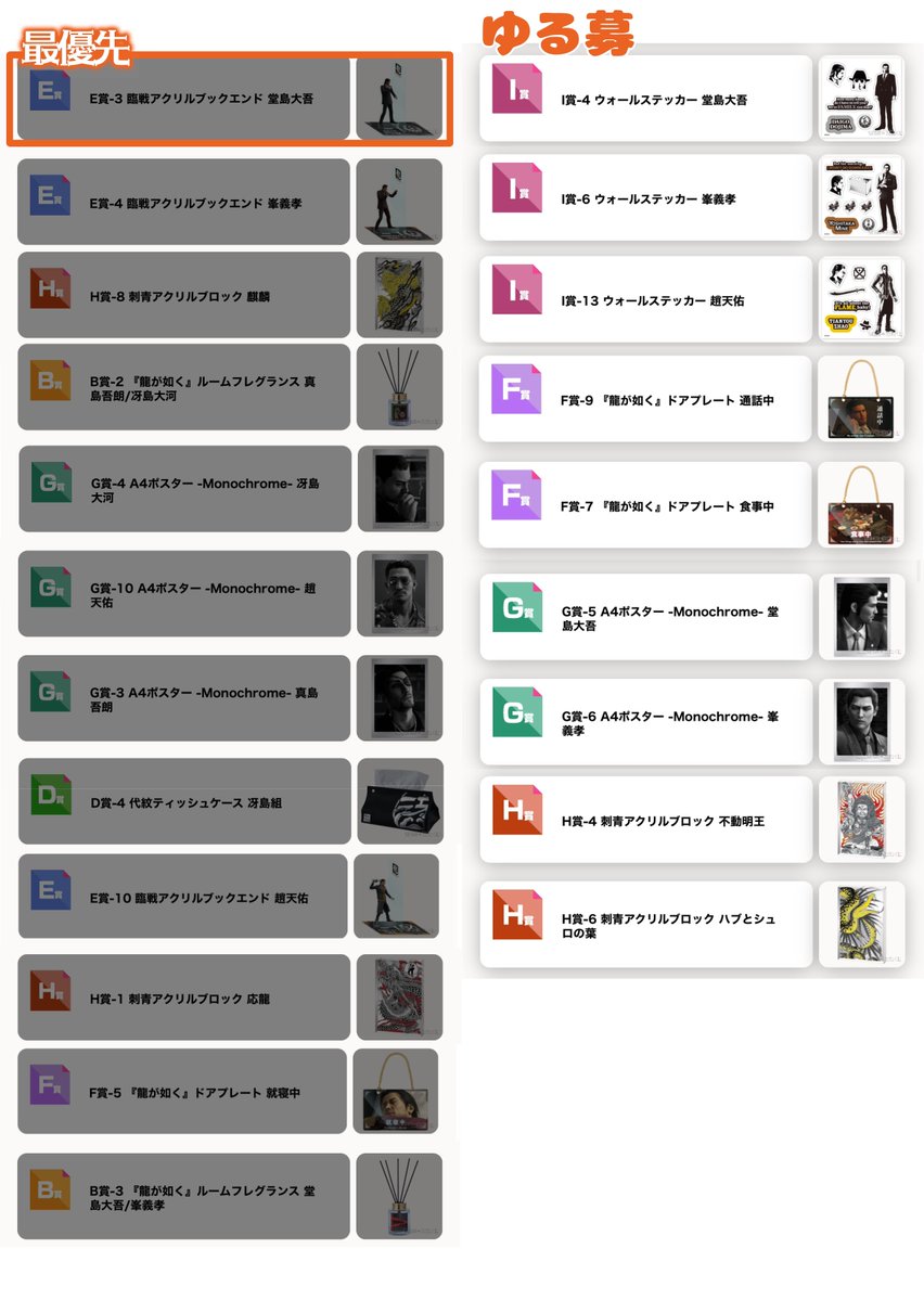 4green_rabbit8's tweet photo. 【交換　譲渡】龍が如く　セガラッキーくじ　龍で彩る

譲　画像1枚目
求　画像2枚目(優先度順で並んでます)

郵送のみ。
C賞のみ譲渡可(定価+送料)
異賞同士での交換要相談。まとめての方優先。
1:2、2:1交換も検討します。 https://t.co/Pyel8JbGQh