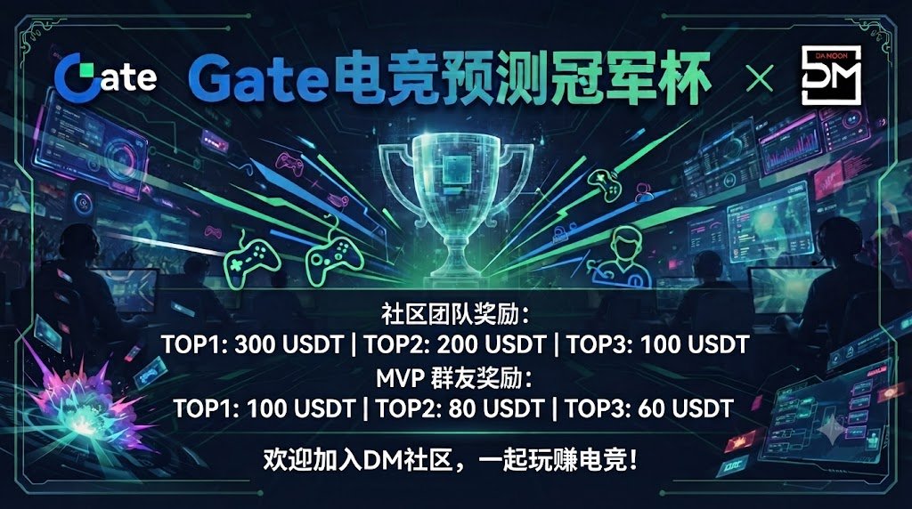 daxianVIP's tweet photo. Gate 电竞预测冠军杯丨DM社区带你一起在领域中玩赚嗨

很高兴被邀请参与 @Gate  举办的电竞预测冠军杯

Gate 的活动还是那么让人喜欢，世界杯刚结束，电竞又来了，我给社区一说gate有个活动，瞬间名额就报名满了

我从始至终都说啥奖励，只说的活动，小伙伴都很积极报名参加

其实本次奖励还是很丰富的，可以一起看看

社区团队奖励： TOP1：300 USDT
                                TOP2：200 USDT
                                 TOP3：100 USDT

MVP 群友奖励：TOP1：100 USDT
                                 TOP2：80 USDT
                                 TOP3：60 USDT

本次活动gate会给所有参赛玩家给预测体验卷

还准备了精美周边等你们来拿，福利多多哦

欢迎更多的小伙伴加入DM社区

我们社区经常会举办各种水友赛，活动，感恩福利

DM社区TG群活动也多多，福利多多
