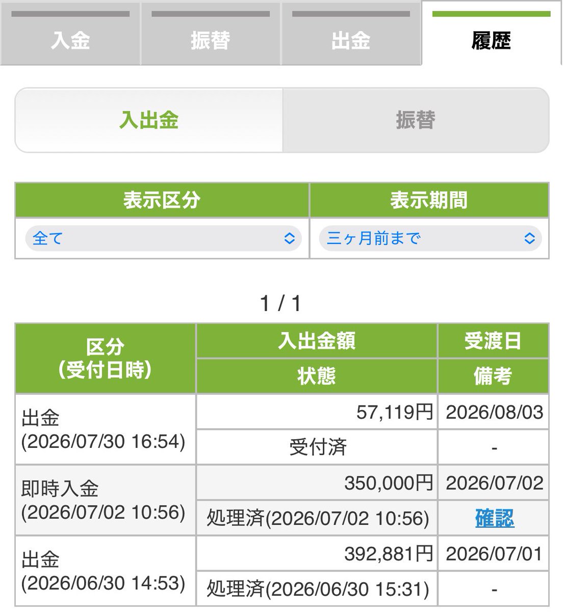 billionaire4649's tweet photo. 生活費足りんかったけん、FX口座から出金💸
先月微妙な額を出金してたからキリよくした！
今年出金済みの利益額は10万円💰 https://t.co/nNjPH2wI5R