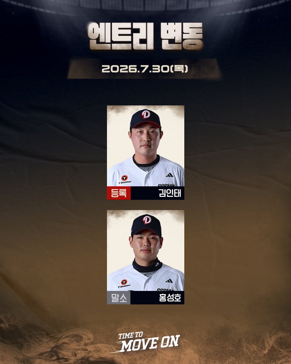 doosanbears1982's tweet photo. [엔트리 등록/말소]

7월 30일(목) vs SSG @문학

· 등록: 김인태
· 말소: 홍성호

#두산베어스 #doosanbears 
#KBO리그 #정규시즌 #등록말소 https://t.co/Y6xabq3yn5
