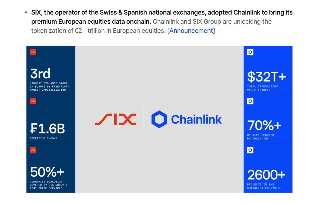 RealAllinCrypto's tweet photo. Chainlink’s Q2 report keeps reminding us the sheer scale of integrations they announced this quarter!

SIX is bringing €2T+ of European equities data onchain, while Vayana connects India’s largest trade credit network.

Modern finance needs $LINK it's as simple as that! https://t.co/V7J08rWSBF