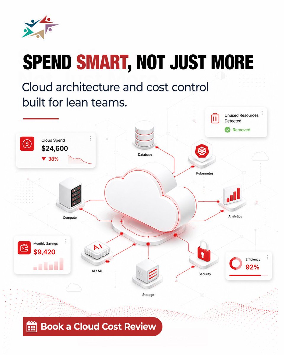 YBrantWorks's tweet photo. Your cloud should power growth, not surprise bills.
Spend smarter with YBrantWorks. Contact us: https://t.co/Lmd5yo1q2r
#CloudCost #AWS #YBrantWorks https://t.co/LyHszRjgxC