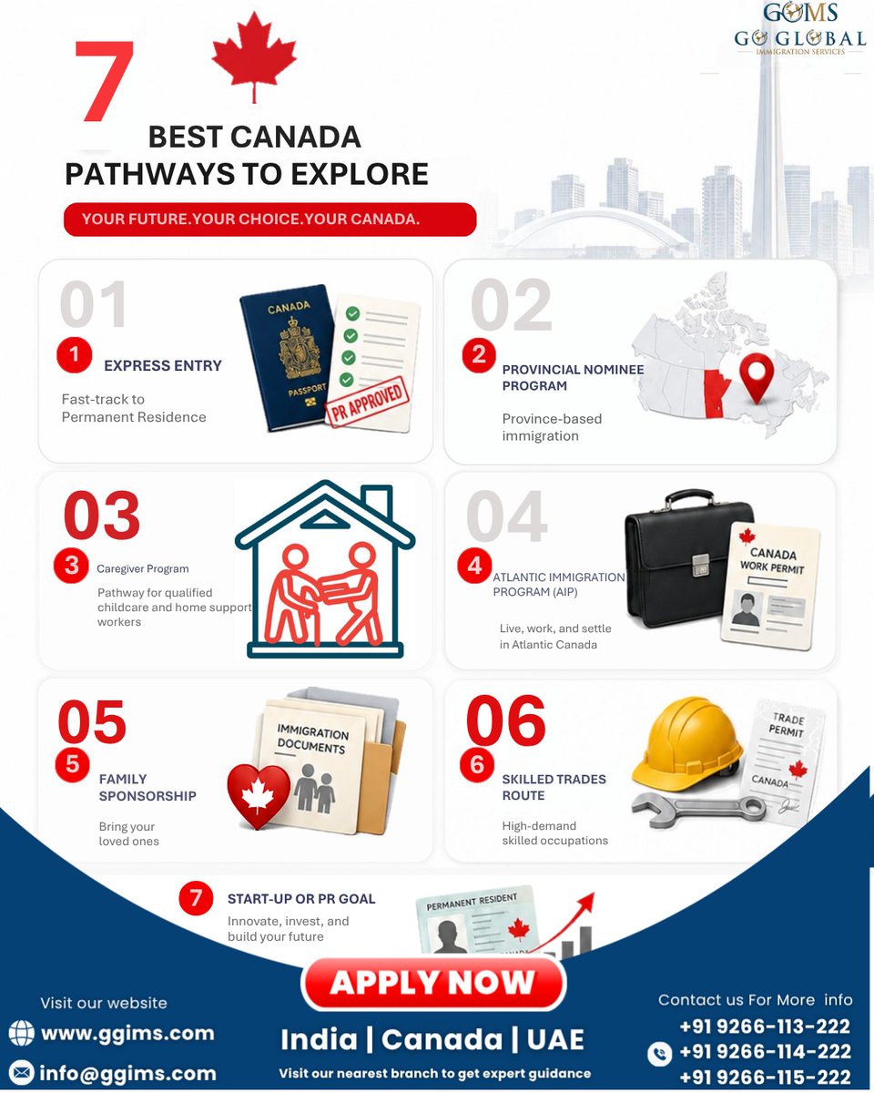 ggims882's tweet photo. Explore 7 popular Canada immigration pathways, including Express Entry, PNP, Family Sponsorship, AIP, Skilled Trades, Caregiver Programs, and Start-Up opportunities.
📞 +91 9266-113-222
 🌐 https://t.co/463QJa3AoA
#CanadaPR #CanadaImmigration #GoGlobalImmigrationServices #GGIMS https://t.co/SIuSDQgluD